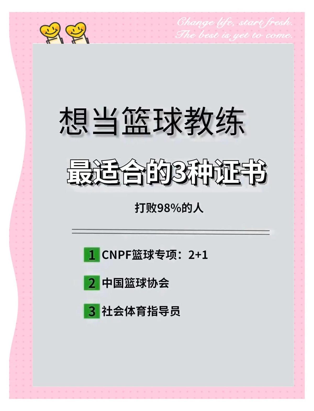 篮球训练心得体会200字左右作文_1
