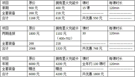 如何通过数据分析优化篮板训练效果?_0
